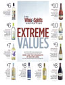 Reserve Petite Sirah