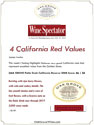 Petite Sirah
